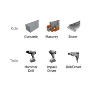 The image shows Cuts with concrete, masonry, and stone illustrations, and Tools with a Diablo DMARG1060 SPEEDemon hammer drill bit, an impact driver, and a drill/driver—ideal for precision concrete masonry drilling.