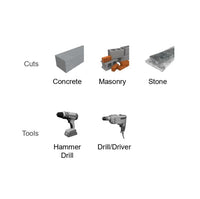 Image featuring three cut types with illustrations: concrete, masonry drilling, and stone. Below are tool illustrations: a DIABLO DMARG1090 1/4 in. x 10 in. x 12 in. SPEEDemon™ Red Granite Carbide-Tipped Hammer Drill Bit by Diablo and a drill/driver with Impact Strong™ technology for better performance.