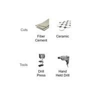 A chart with images and text: Top left shows fiber cement boards labeled Cuts Fiber Cement, top right displays hexagonal tiles marked Cuts Ceramic, bottom left features a drill press labeled Tools Drill Press, and bottom right highlights the Diablo DHS4BITCT Pilot Drill Bit with Snap-Lock Plus Mandrels.