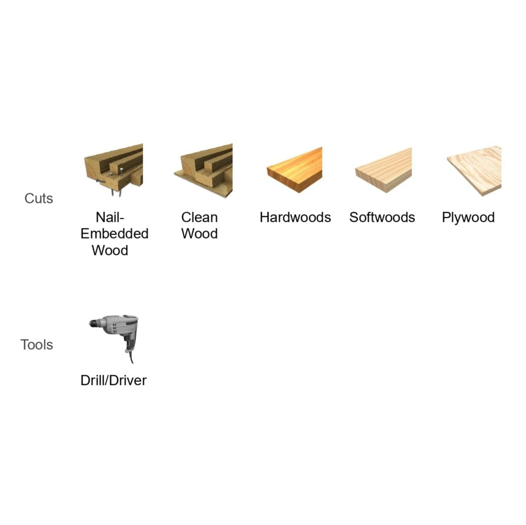 An illustration displays cuts of clean wood, hardwoods, softwoods, plywood, and nail-embedded wood. Below is the DIABLO DSPD4050 1 in. x 6 in. Demo Demon™ Spade Bit by Diablo with Dura-Tip™ technology for precision and durability when working with nail-embedded wood.