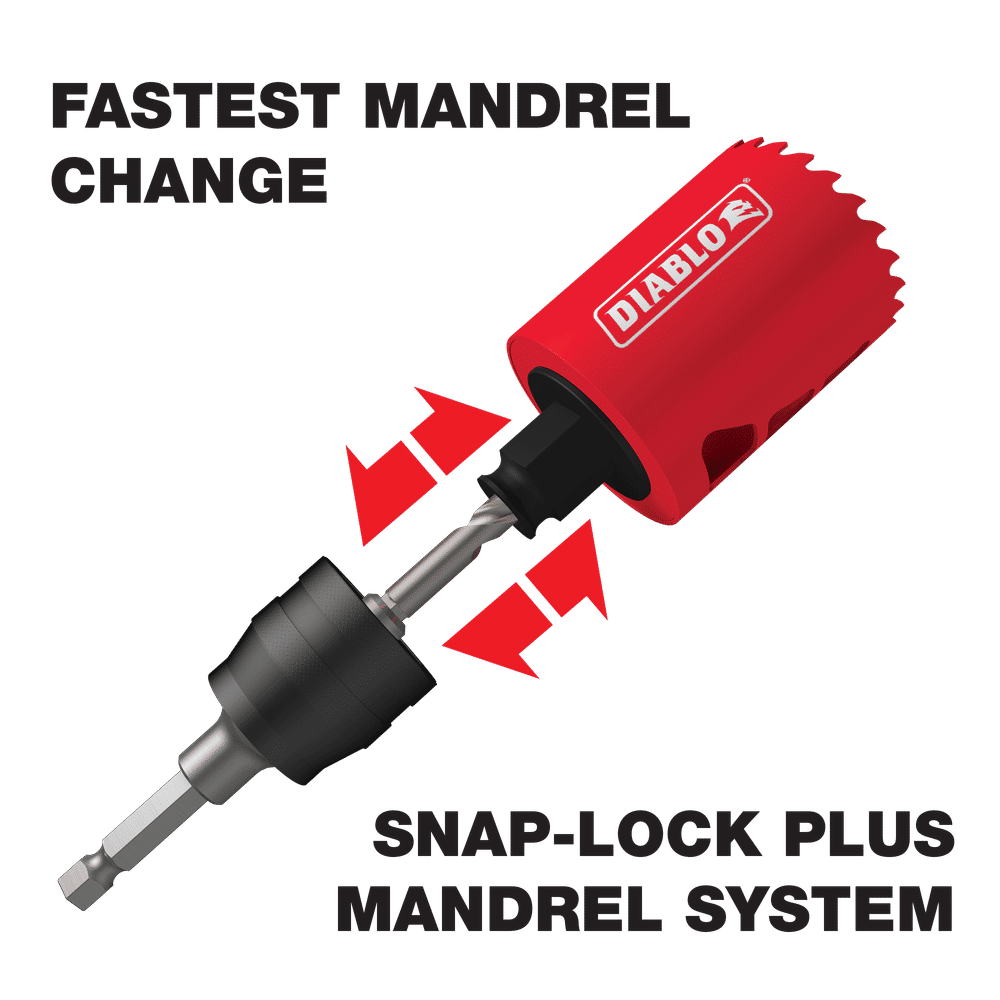 Illustration of a red mandrel showing FASTEST MANDREL CHANGE and SNAP-LOCK PLUS MANDREL SYSTEM. Arrows highlight swift attachment/detachment for Bi-Metal Hole Saws like the DIABLO DHS4000 4 in. x 2-3/8 in., ensuring quick transitions with ease by Diablo.