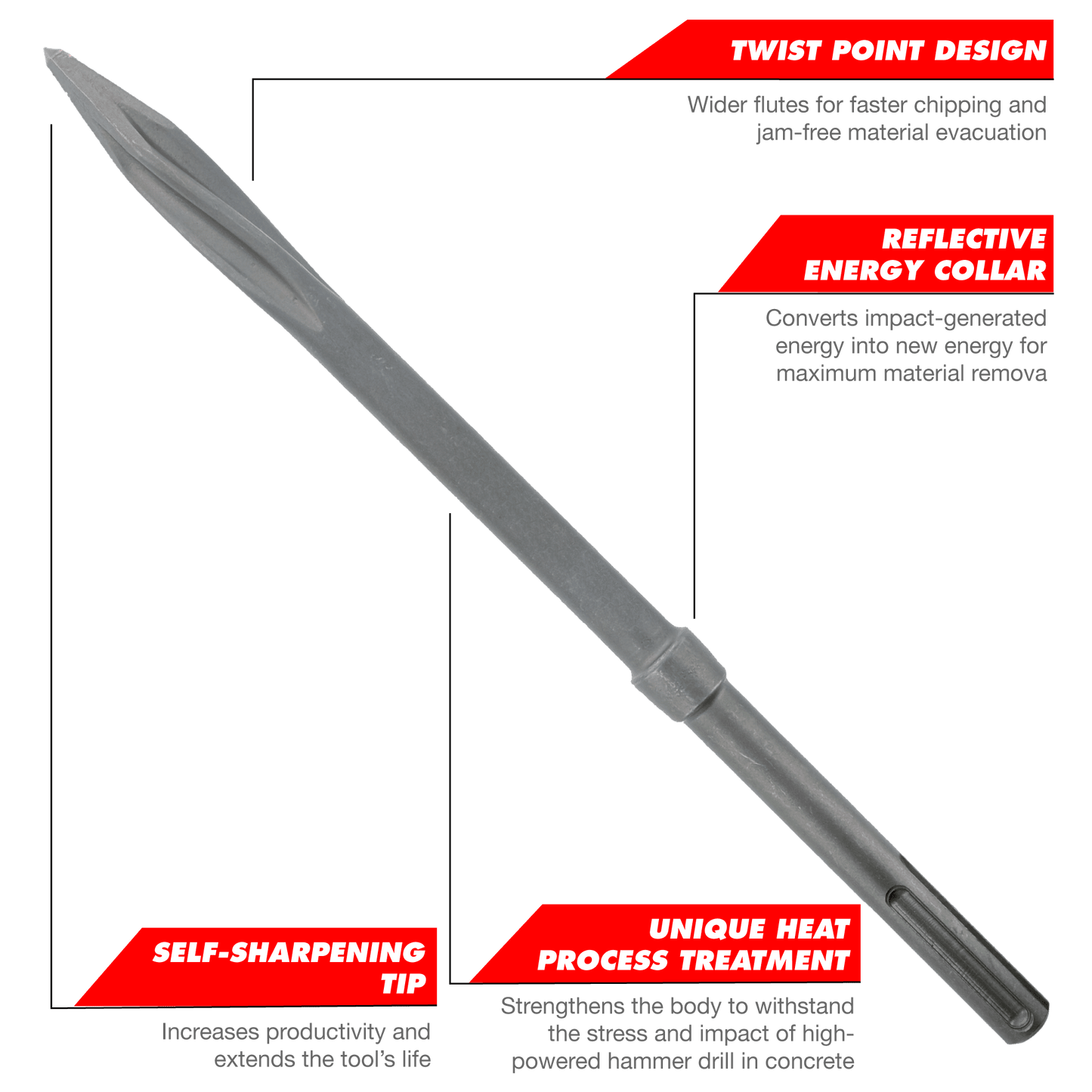 The Diablo DIABLO DMAPLCH2030 10 in. SDS-Plus Twist Point Chisel is depicted with labels showing its features: an SDS-Max twist point design, reflective energy collar, self-sharpening tip, and unique heat process treatment. The background color is light green.