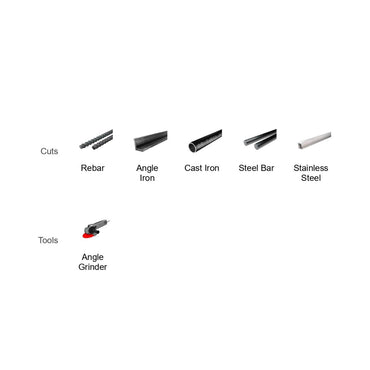 Illustration of metal types and a tool. Top row: images labeled Rebar, Angle Iron, Cast Iron, Steel Bar, Stainless Steel. Bottom row: an Angle Grinder with Diablo 9 Metal Cut-Off Disc featuring a premium aluminum oxide blend for efficient metal cutting applications.