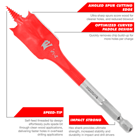 Experience the exceptional performance of the DIABLO DSP1910-S3 3-Piece Spade Bit Set for Wood, featuring meticulously labeled components: Angled Spur Cutting Edge, Optimized Curved Paddle Design, and SPEED-TIP™. Engineered by Diablo to be Impact Strong™, this set ensures cleaner holes with reduced splintering, quick chip removal, faster drilling speeds, and unmatched durability.